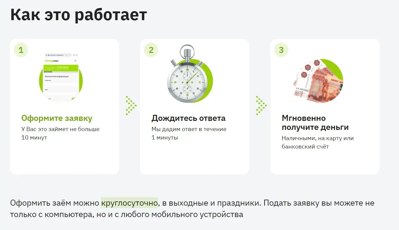 Мани Мен отзывы сотрудников