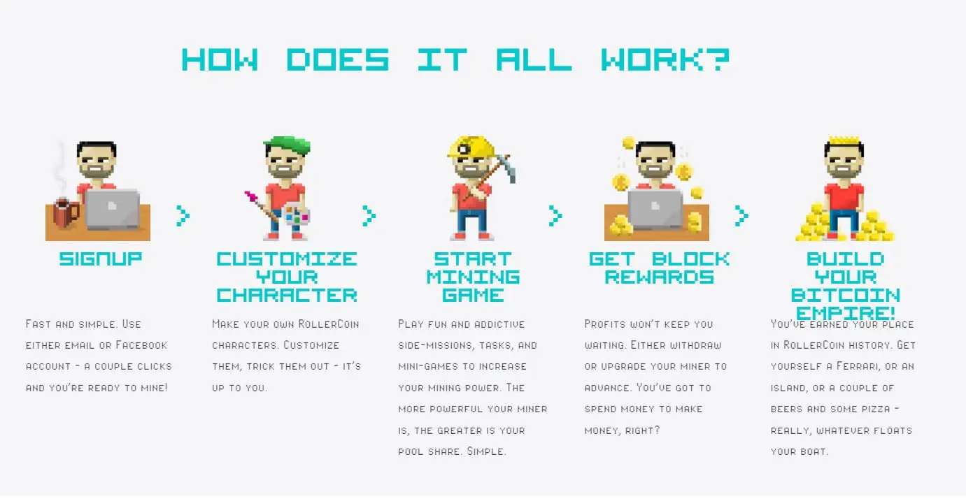RollerCoin