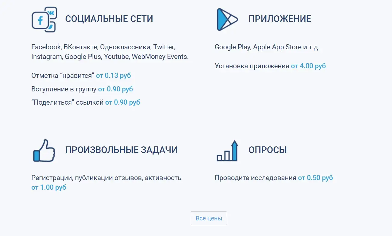 CashBox платит или нет