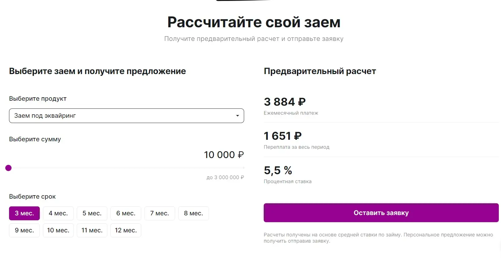 papafinance.ru обзор компании