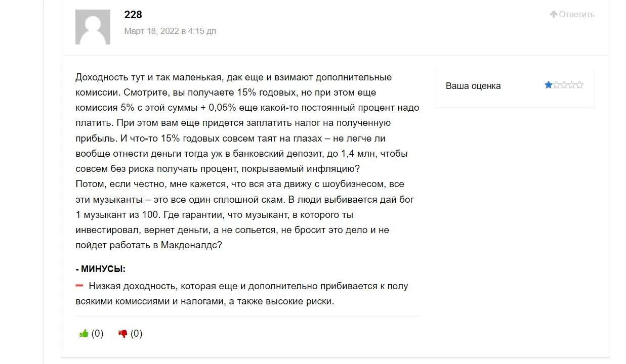 Cofi.ru отзывы