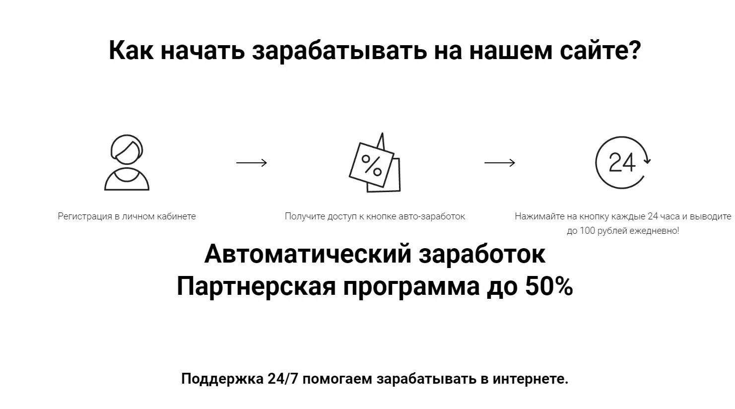 tvoy-procent.ru платит или нет