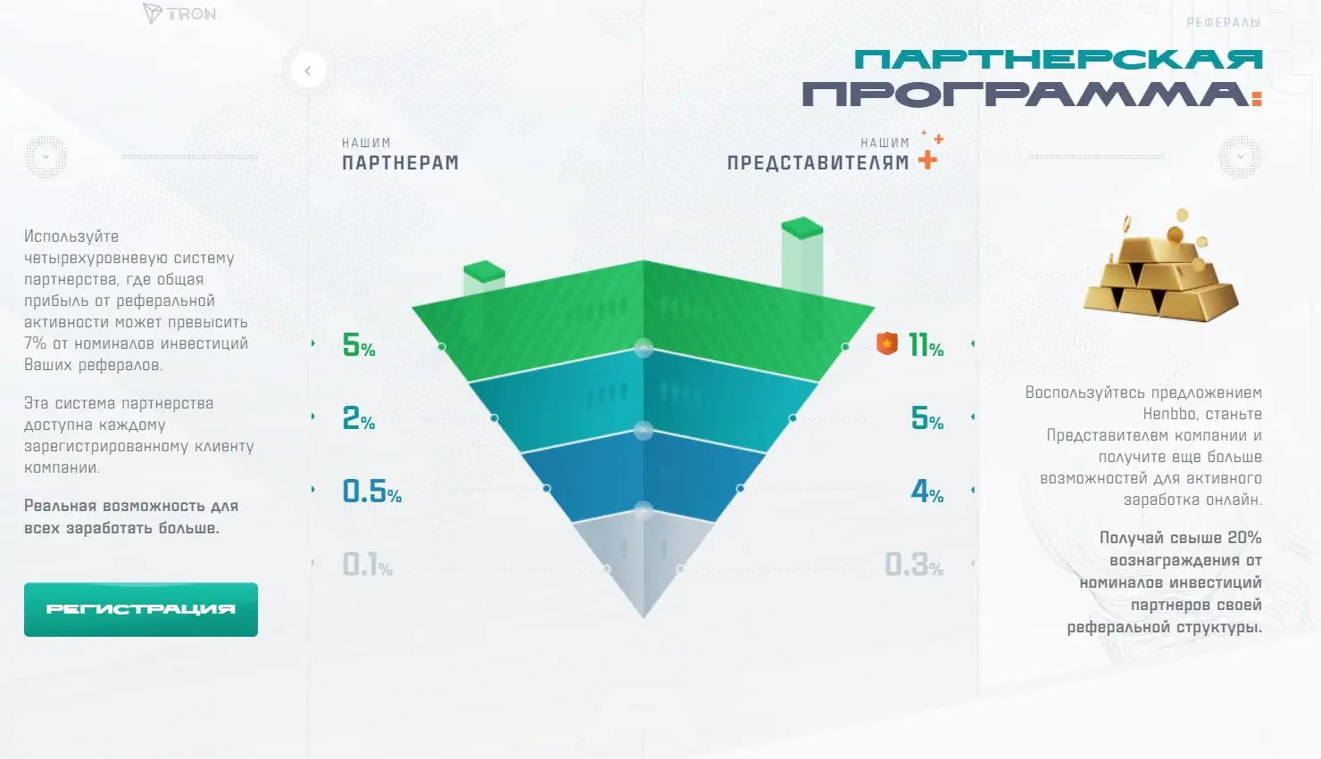 henbbo.com платит или нет