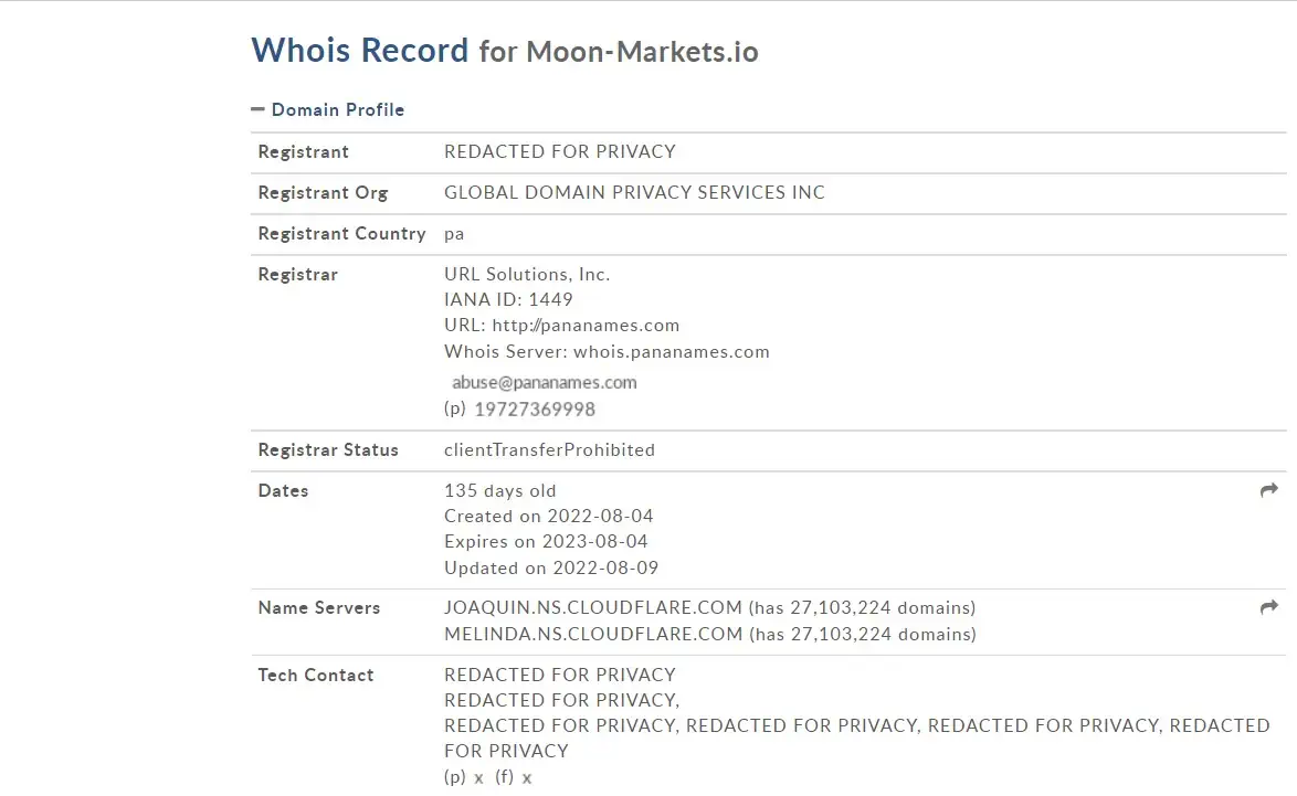 Moon Markets