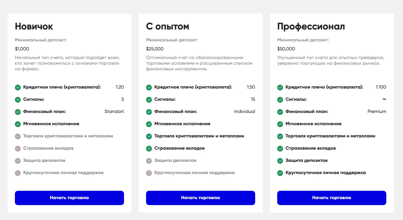 reotrader.net отзывы
