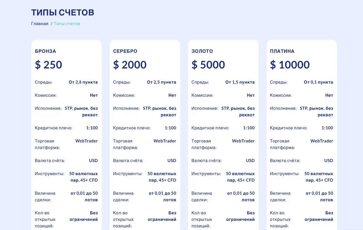 freedstock.com платит или ент

