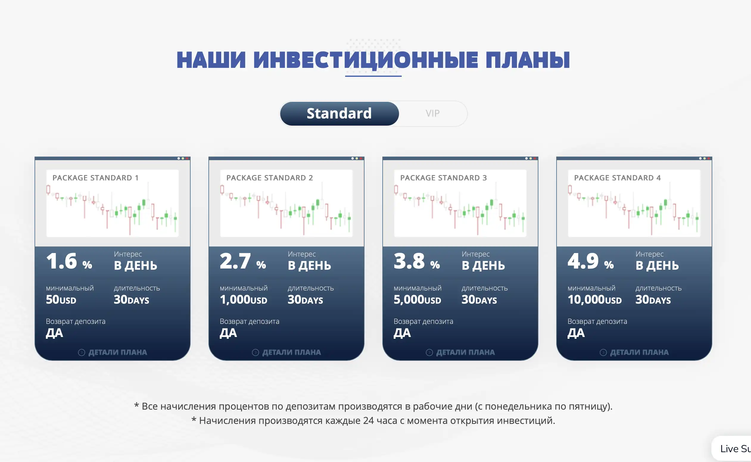 µ отзывы сотрудников