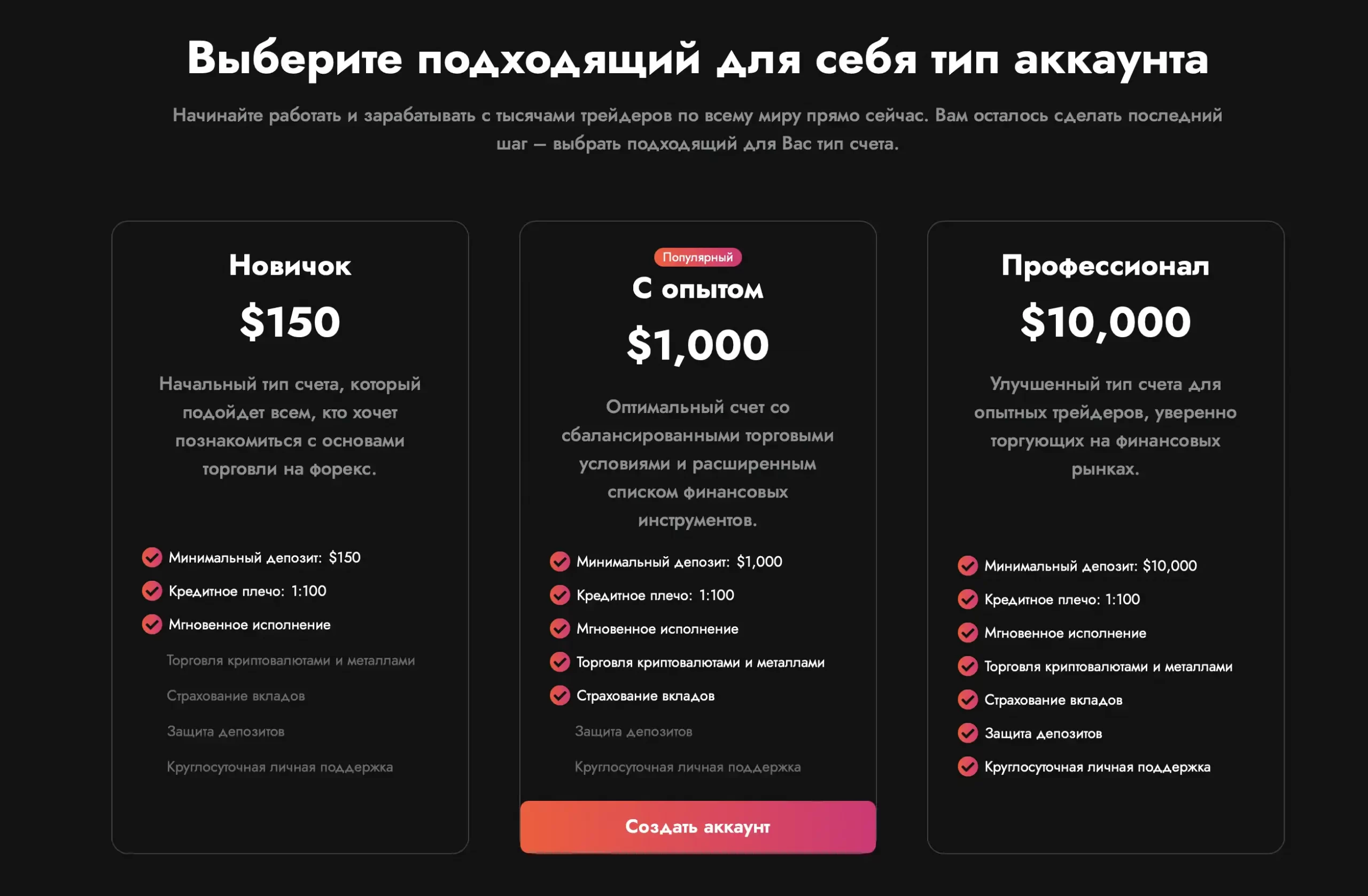WSCStocs отзывы о компании