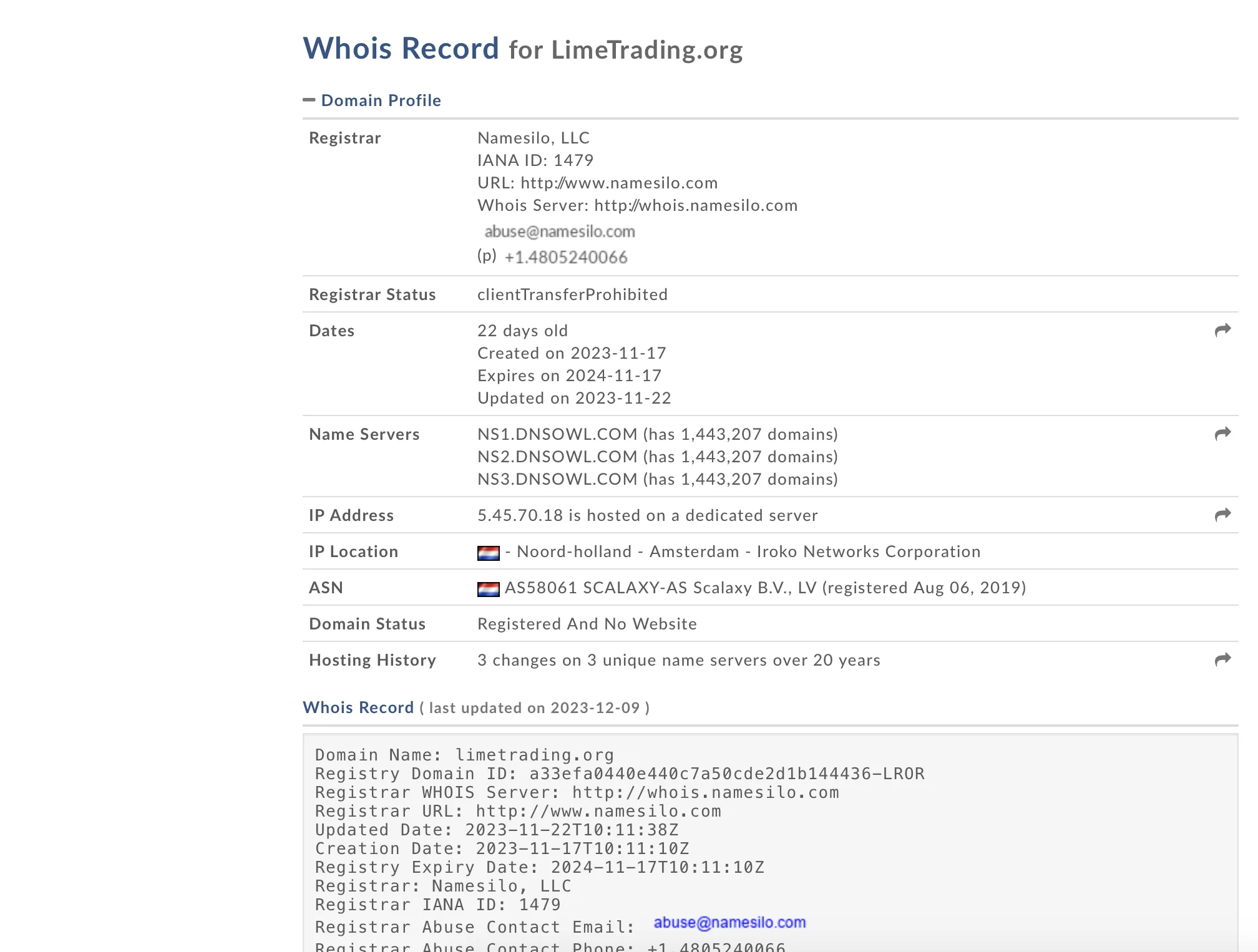 limetrading.org отзывы