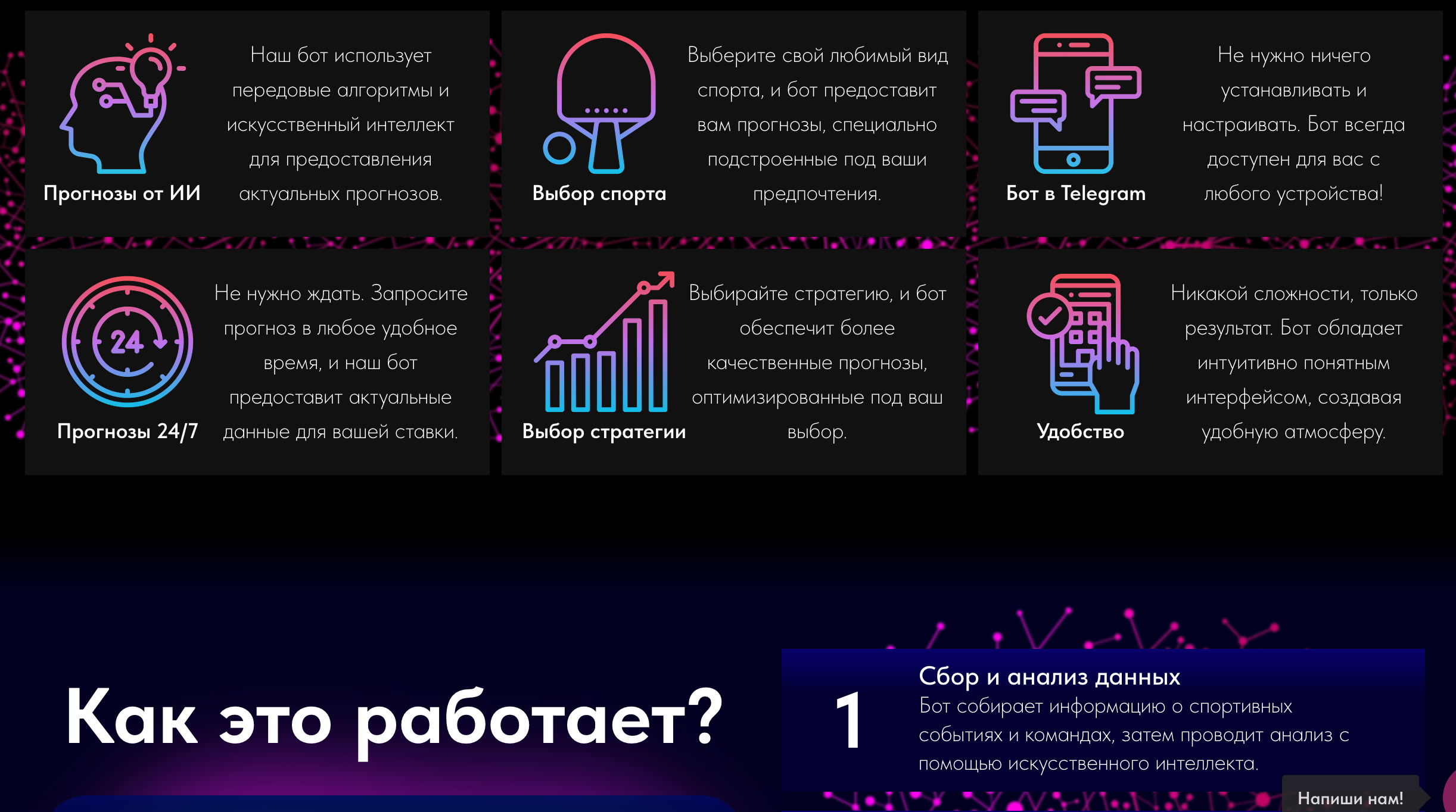 Betwiseai